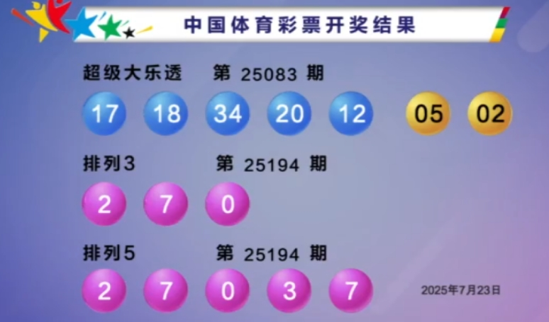 体彩开奖详情