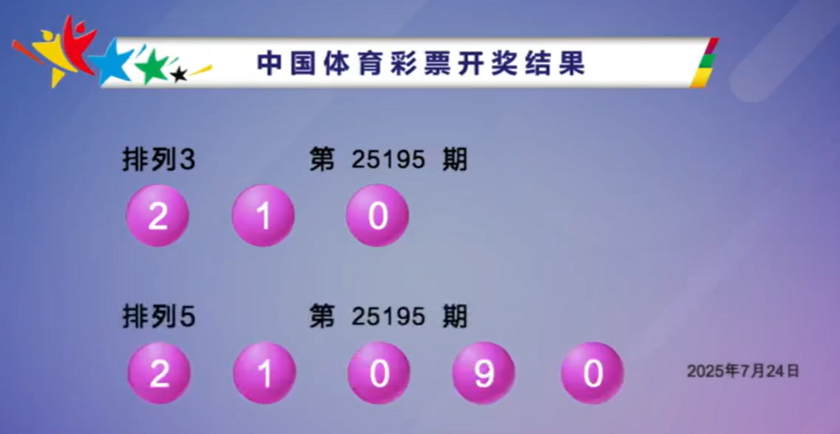 体彩开奖详情