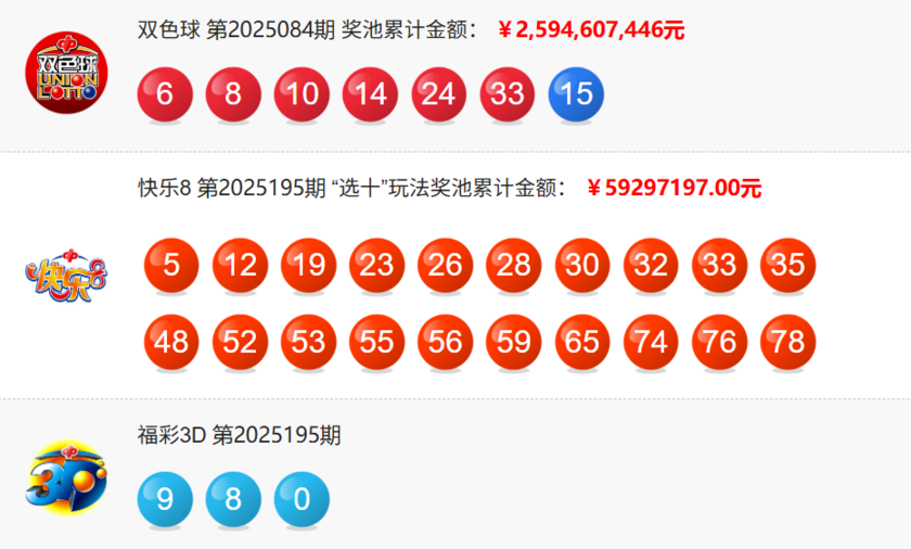 福彩开奖详情