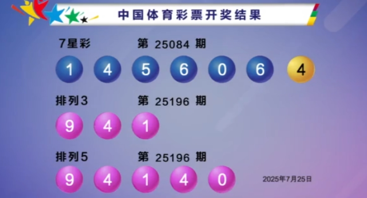 体彩开奖详情