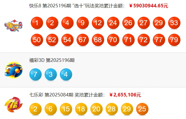 福彩开奖详情