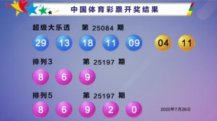体彩开奖详情