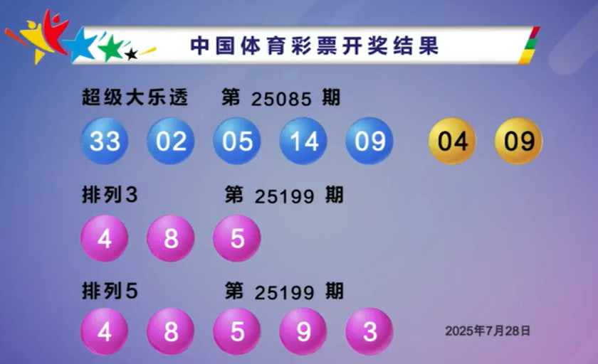 体彩开奖详情