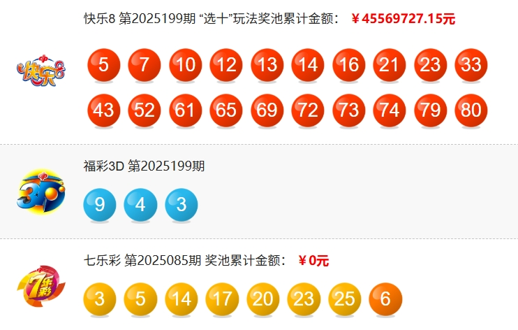 福彩开奖详情