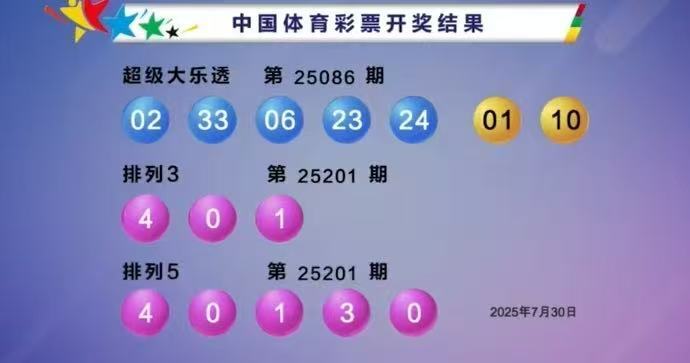 体彩开奖详情