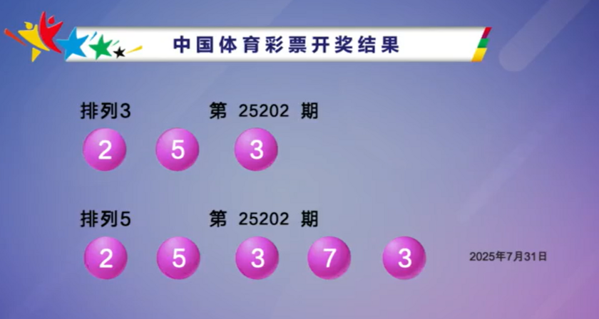 体彩开奖详情