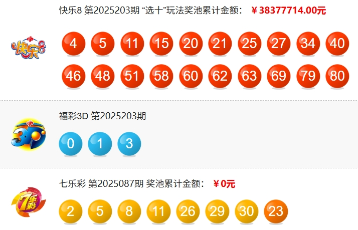 排列五2025203期开奖回顾 开奖结果查询