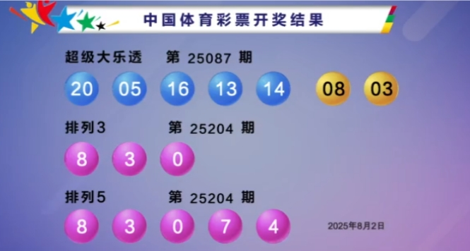 体彩开奖详情