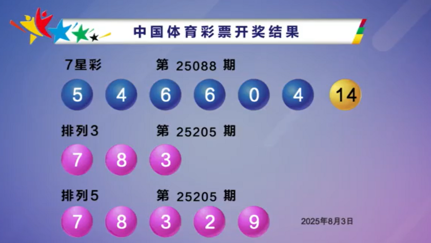 体彩开奖详情
