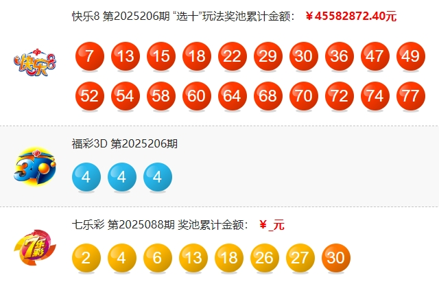 福彩开奖详情