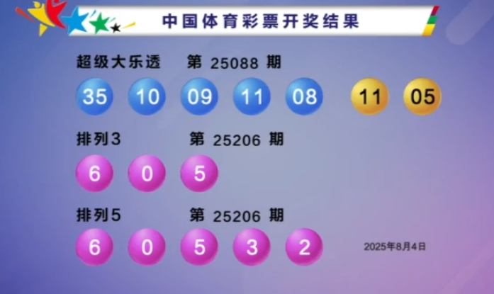 体彩开奖详情
