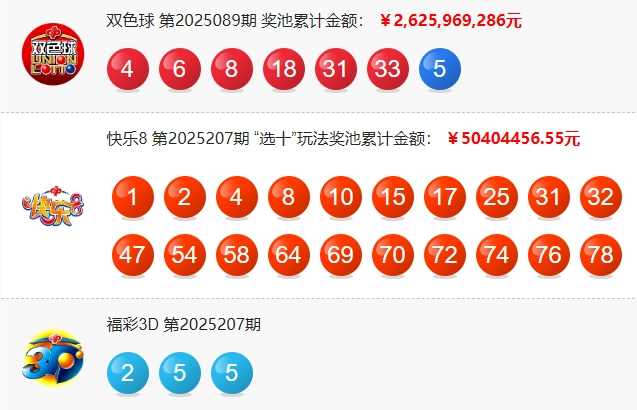 福彩开奖详情