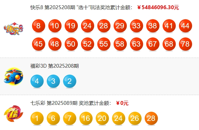 福彩开奖详情