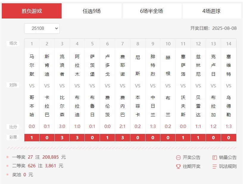 14场胜负彩开奖结果