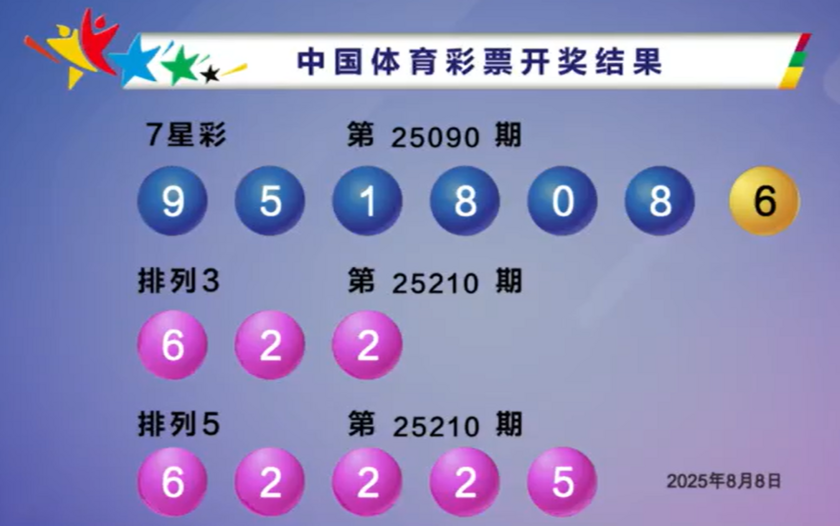 体彩开奖详情