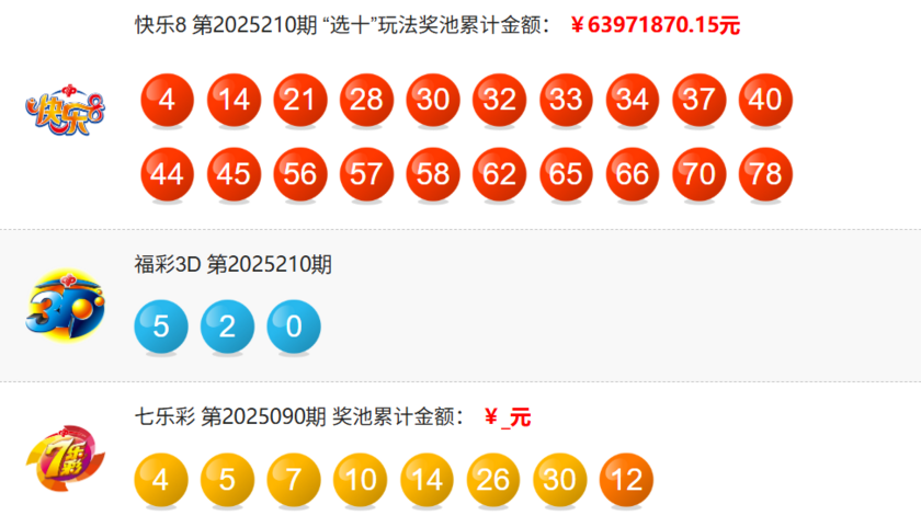 福彩开奖详情