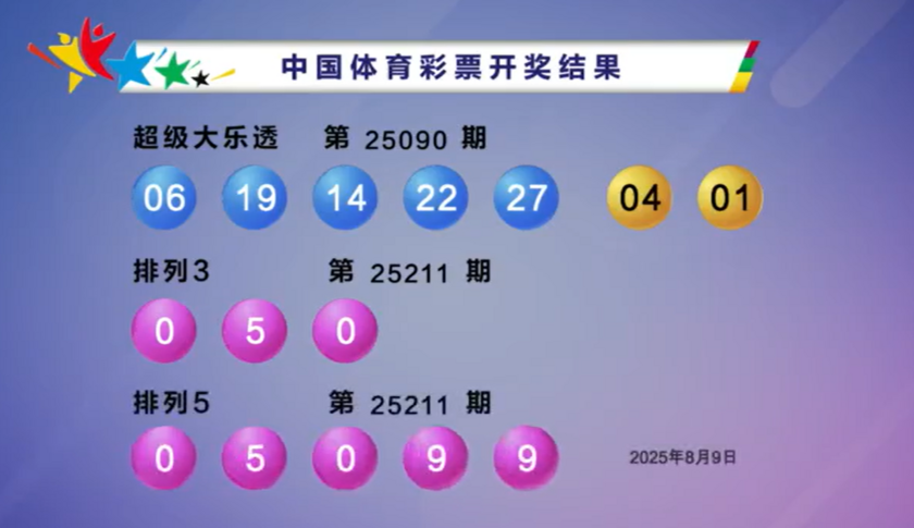 体彩开奖详情