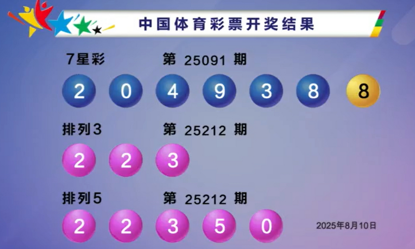 体彩开奖详情