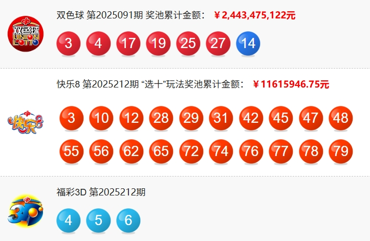福彩开奖详情