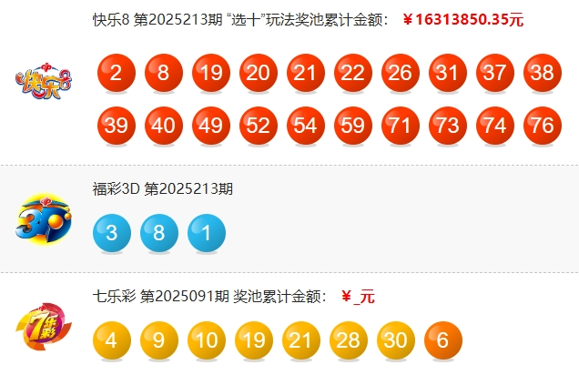 福彩开奖详情