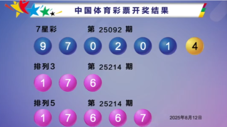 体彩开奖详情