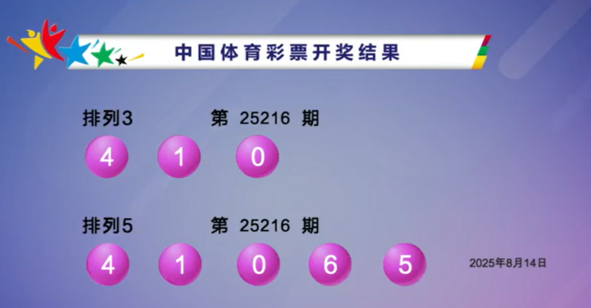 体彩开奖详情