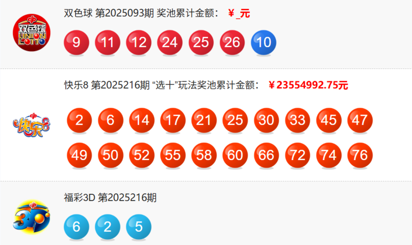 福彩开奖详情
