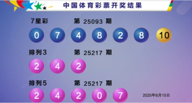 体彩开奖详情