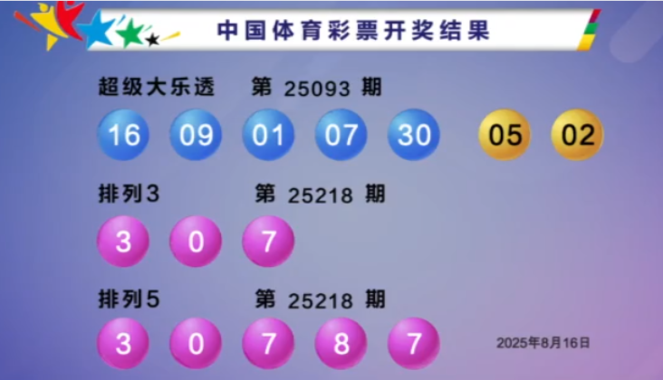 体彩开奖详情