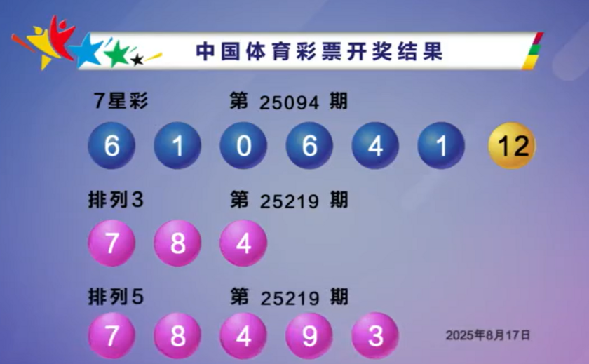体彩开奖详情