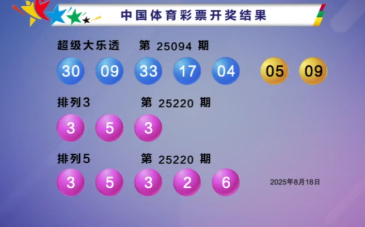 体彩开奖详情