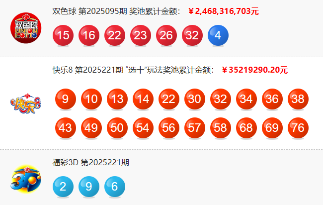 福彩开奖详情