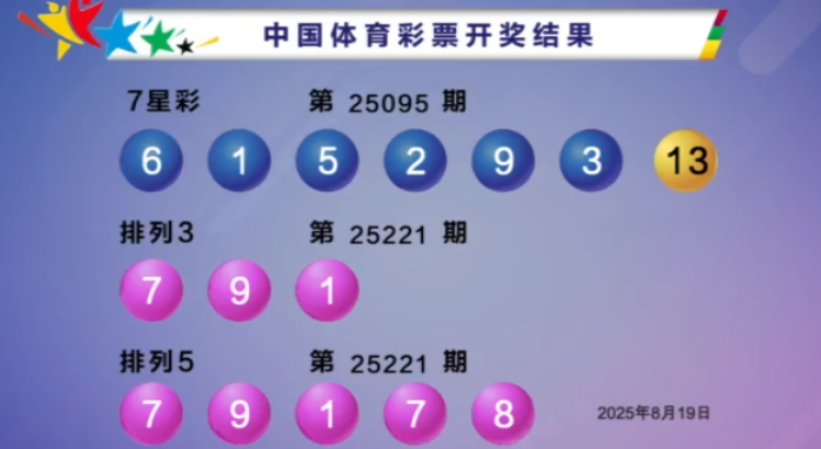 体彩开奖详情
