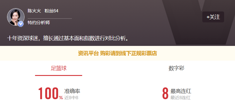 专家陈火火八连红！更多篮球信心场次推荐点点关注不迷路！