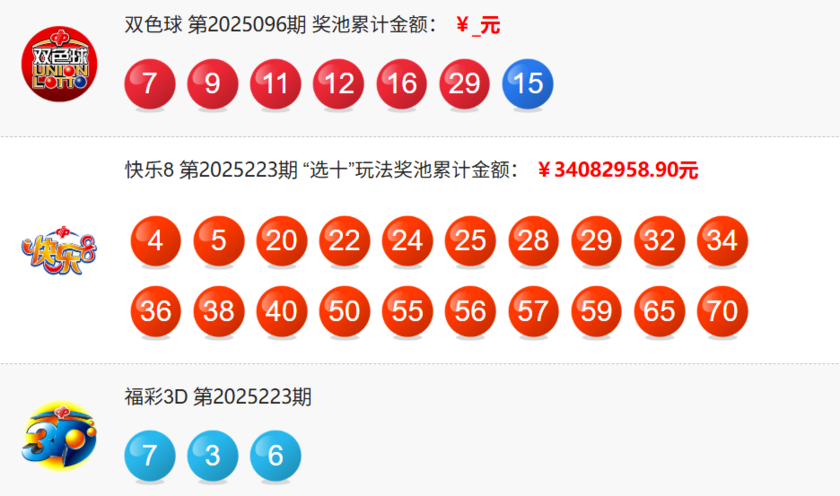 福彩开奖详情