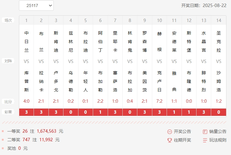 胜负彩开奖