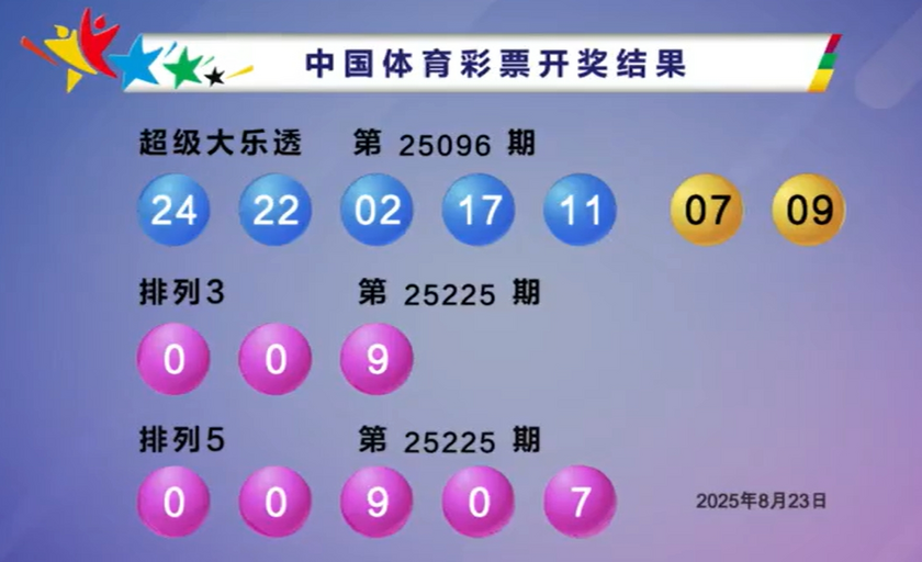 体彩开奖详情