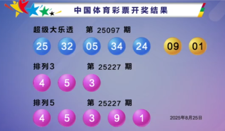 体彩开奖详情