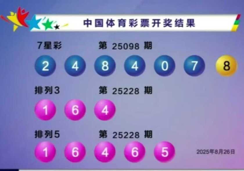 体彩开奖详情