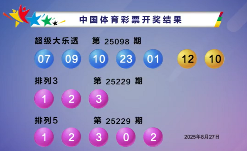 体彩开奖详情