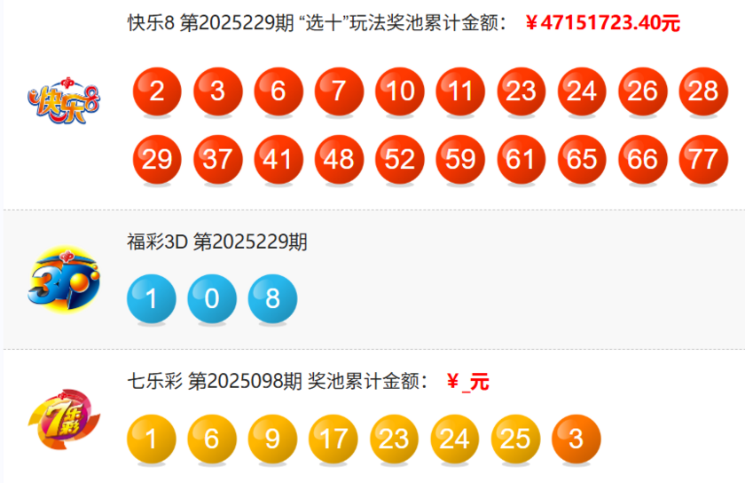 福彩开奖详情