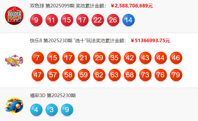 福彩开奖详情