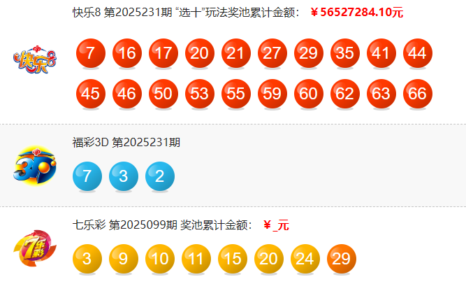 福彩开奖详情