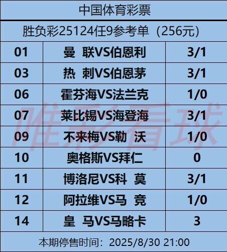 姜山冷门25124期任九公推方案