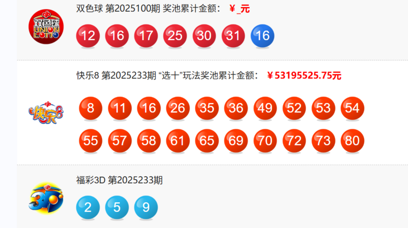 福彩开奖详情
