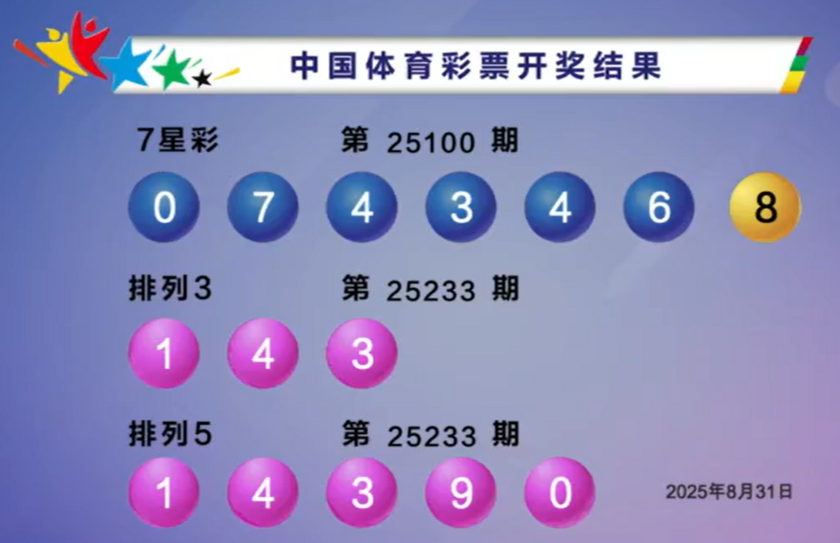 体彩开奖详情