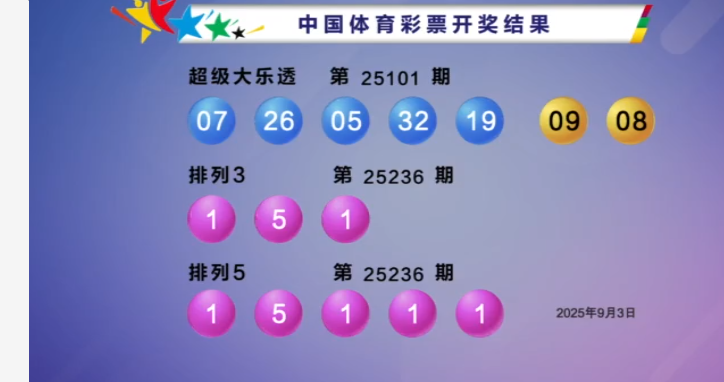 体彩开奖详情