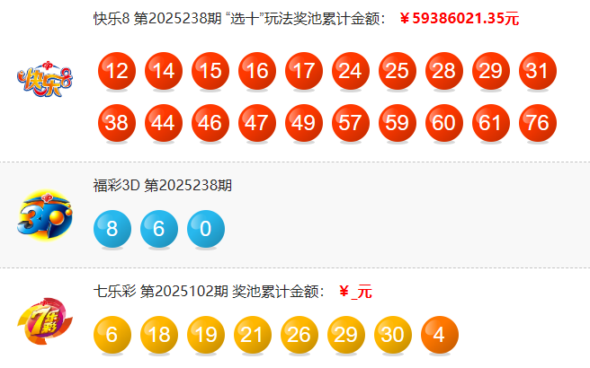 福彩开奖详情
