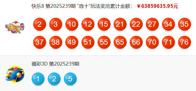 福彩开奖详情