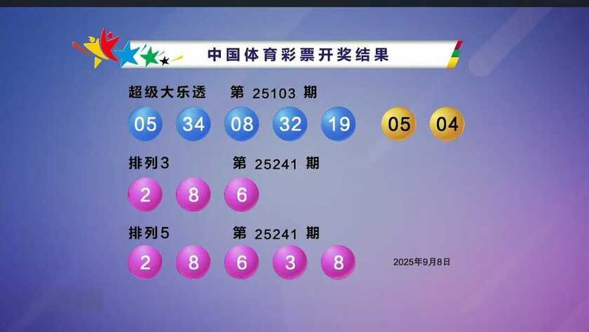 体彩开奖详情
